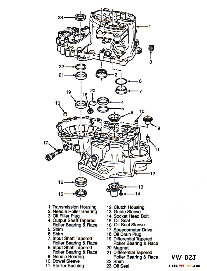 Input shaft seal and advice! VW Vortex Volkswagen Forum
